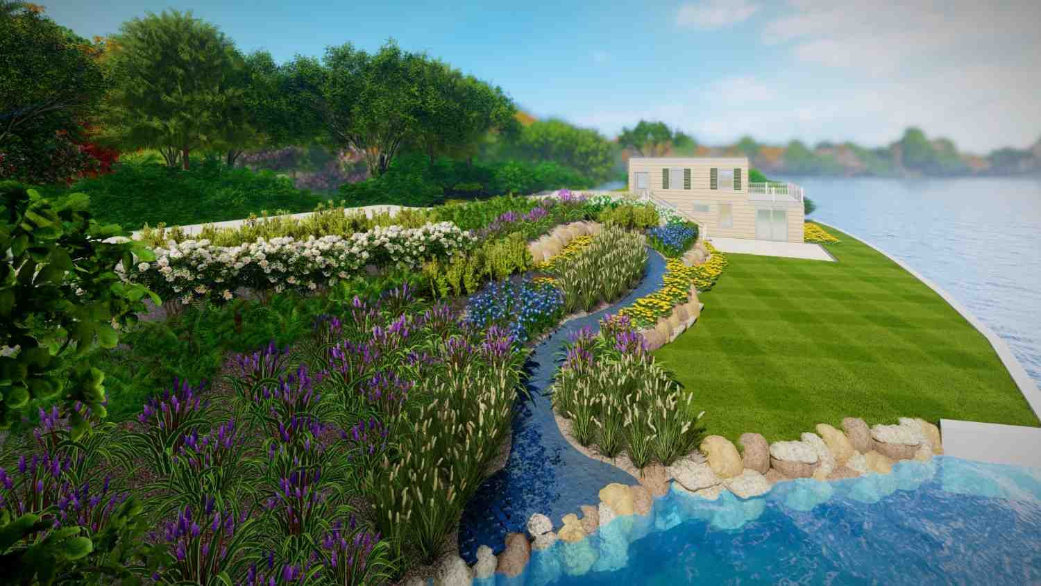Environmental Landscape Design for Sustainable Outdoor Spaces