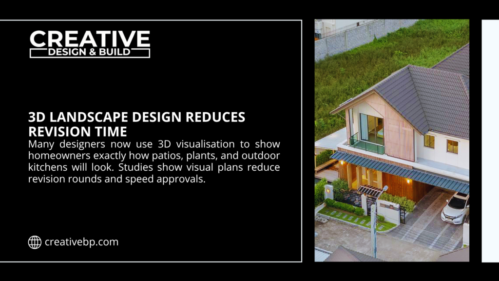 Aerial view of a modern home with lush landscaping, illustrating how 3D landscape design reduces revision time and speeds approvals.