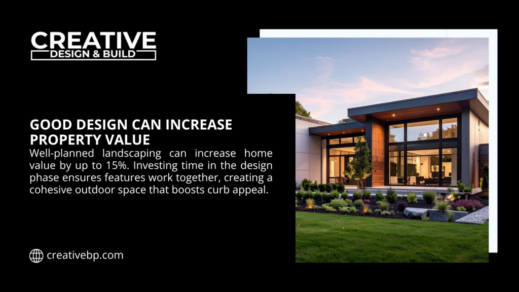 Modern home with professionally landscaped front yard at dusk, showing how good landscape design can increase property value by up to 15%.