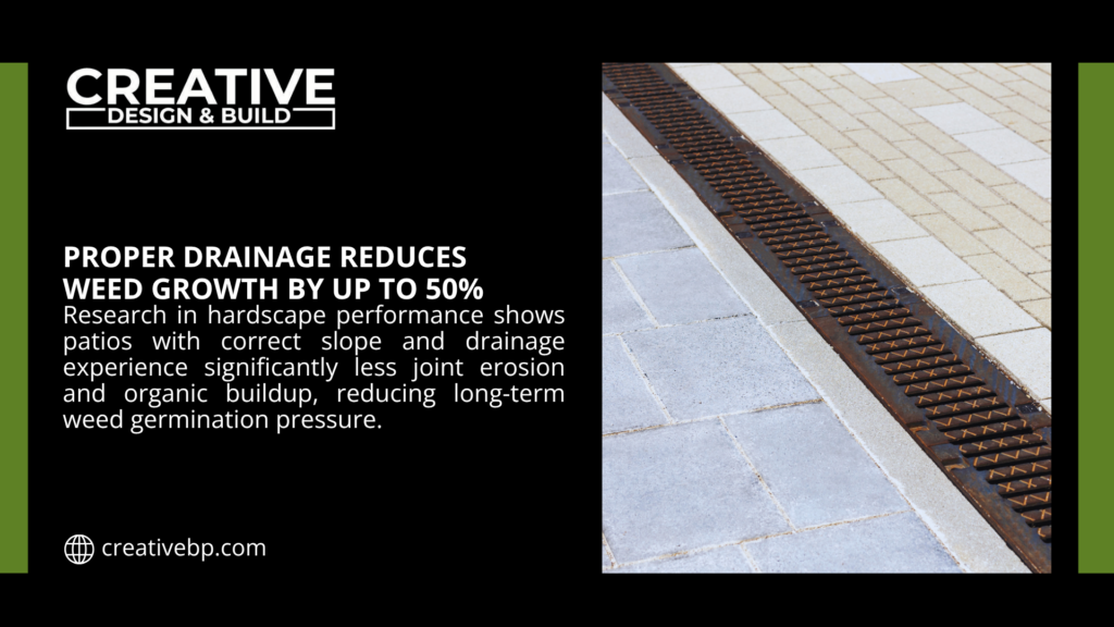 Close-up of a paved patio surface featuring a long linear metal drainage channel with perforated grid pattern embedded between light-colored paver tiles, designed to prevent water pooling and weed growth.