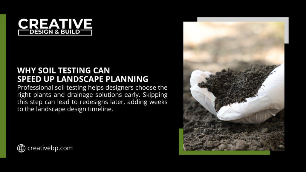 Creative Design & Build social media graphic on soil testing, with headline "Why Soil Testing Can Speed Up Landscape Planning" and close-up image of gloved hand holding dark soil.