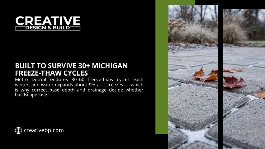 Frosty paver patio with fallen autumn leaves, showing how proper base depth and drainage help hardscape survive Michigan freeze-thaw cycles.