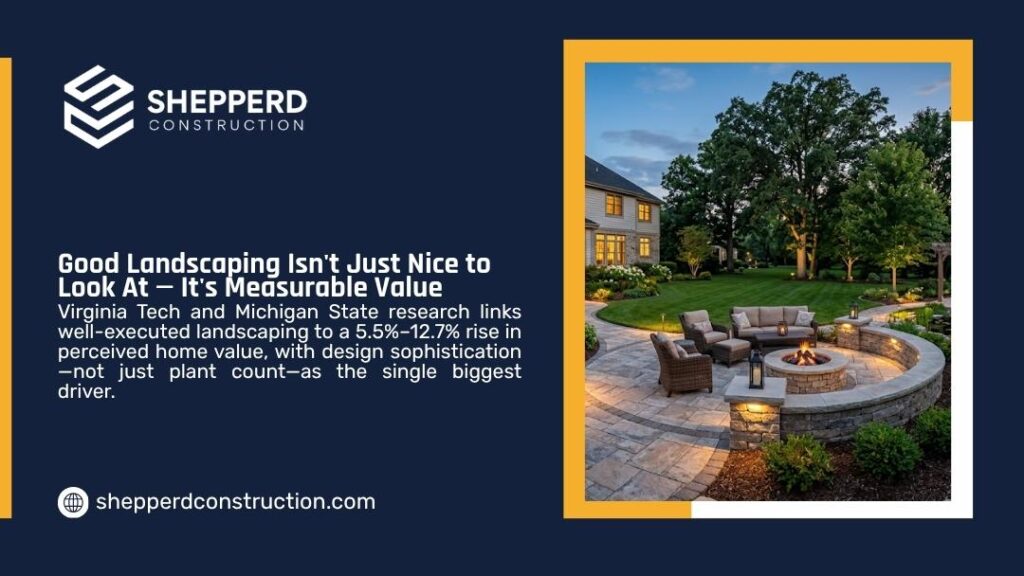Landscaping and home value graphic by Shepperd Construction showing a landscaped backyard with a paver patio, fire pit and seating at dusk