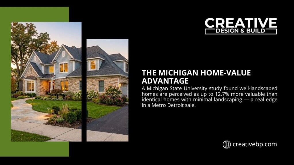 Well-landscaped two-story Michigan home at dusk with lush gardens, showing how landscaping can boost perceived home value in a Metro Detroit sale.