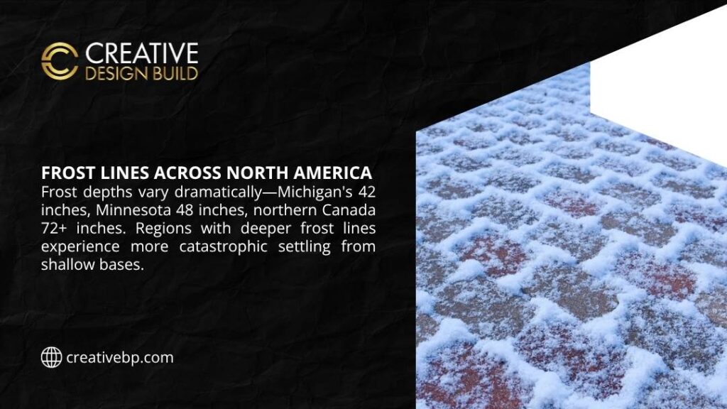 Frozen ground with visible frost patterns, illustrating frost line variations across North America showing Michigan, Minnesota, and Canada frost depths for construction
